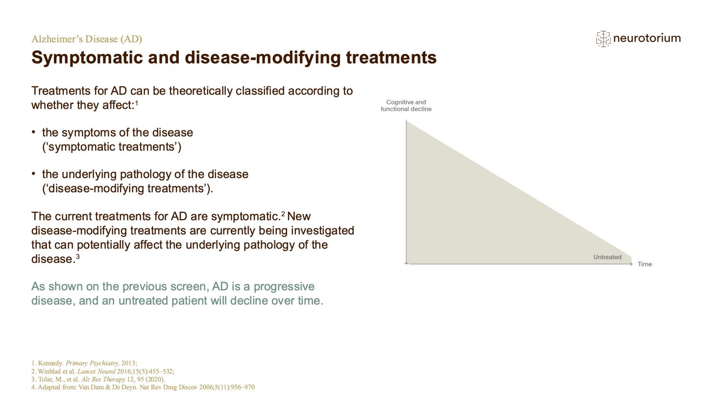 Alzheimers Disease – Treatment Principles – slide 10